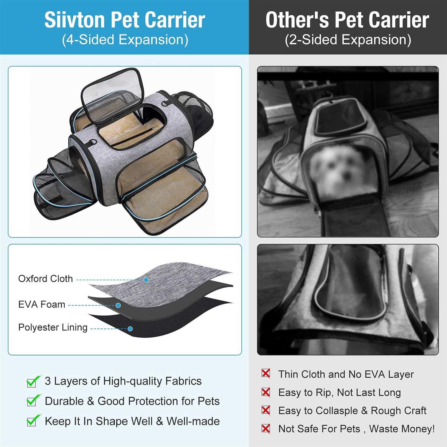 Airline Approved Expandable Soft-Sided Foldable Pet Carrier O343