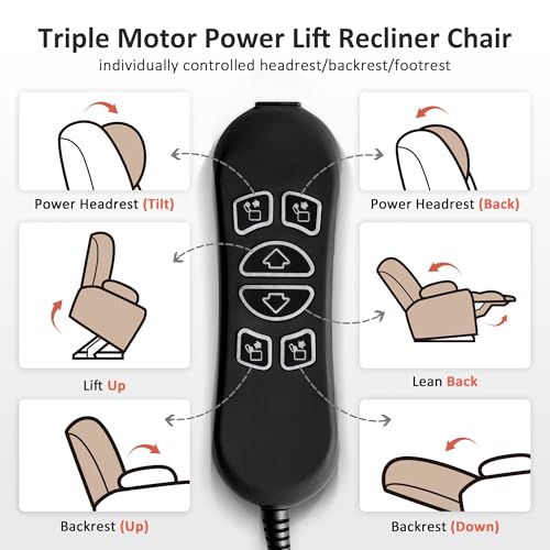 Large Triple Motor Power Lift Recliner Chair with Massage and Dual Heating, Fabric (Grey, Large) K409004