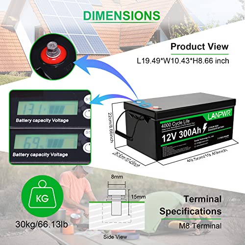 12V 300Ah LiFePO4 Lithium Battery with 200A BMS Q311