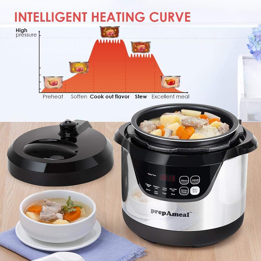 3 Quart Electric Pressure Cooker C114901