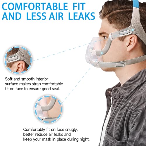 Small & Medium Face CPAP Replacement Headgear O187531