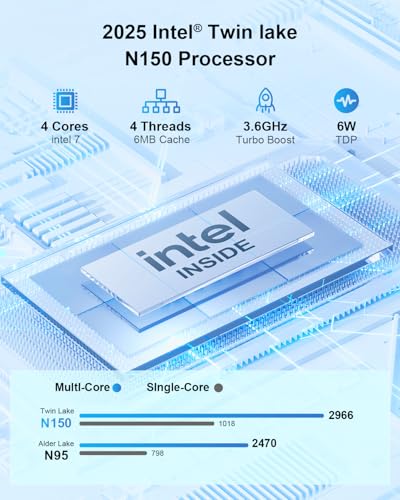 Mini PC with Intel CPU N150, 16 GB DDR4 RAM 512 GB M.2 SSD Z9774