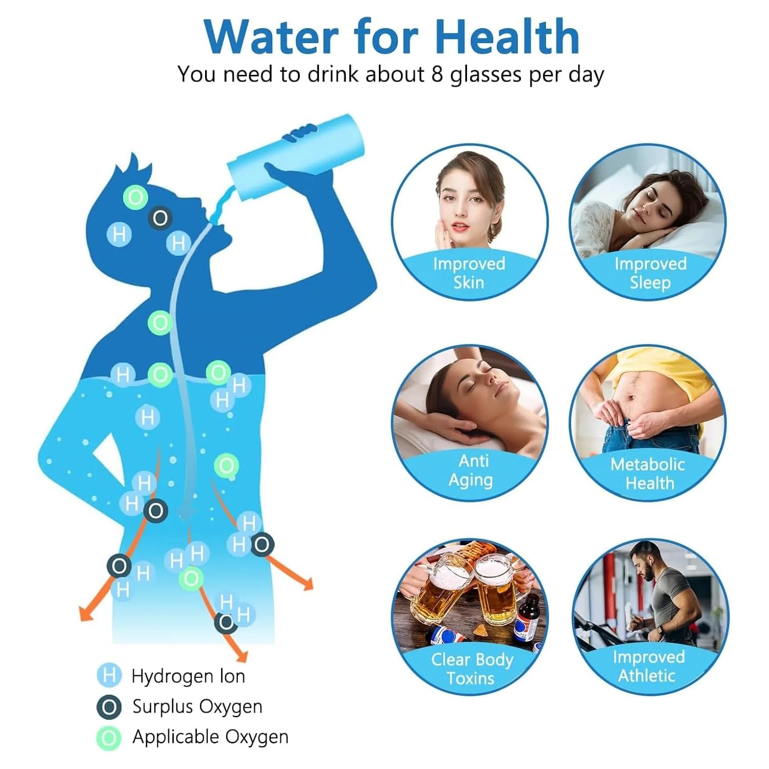 Portable Rechargeable Water Ionizer O1584