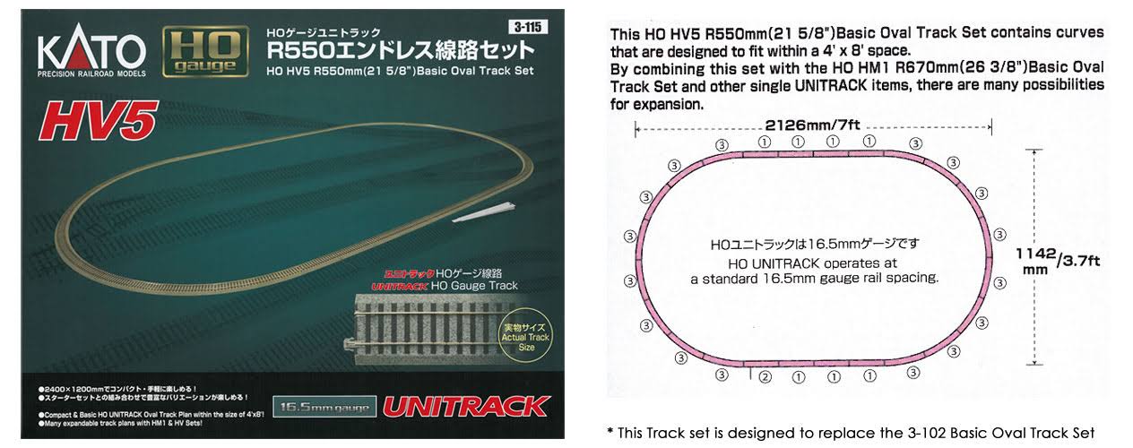 HO P42 Starter Set J69325