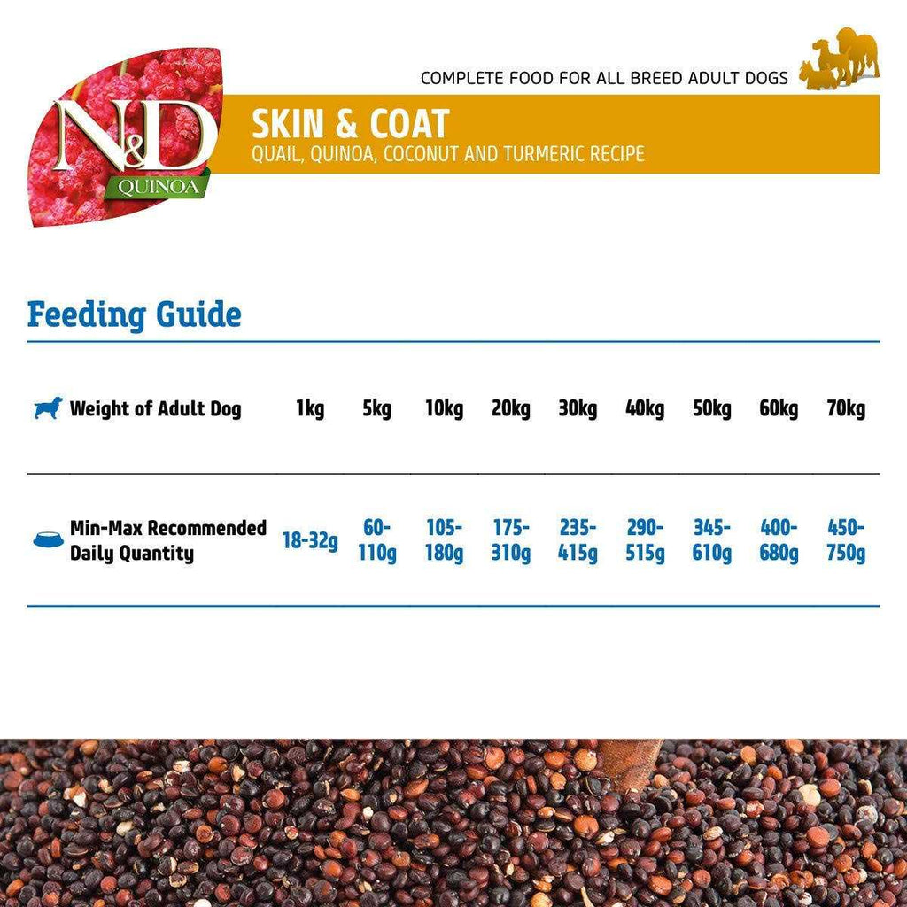 Quail Dog Food S150