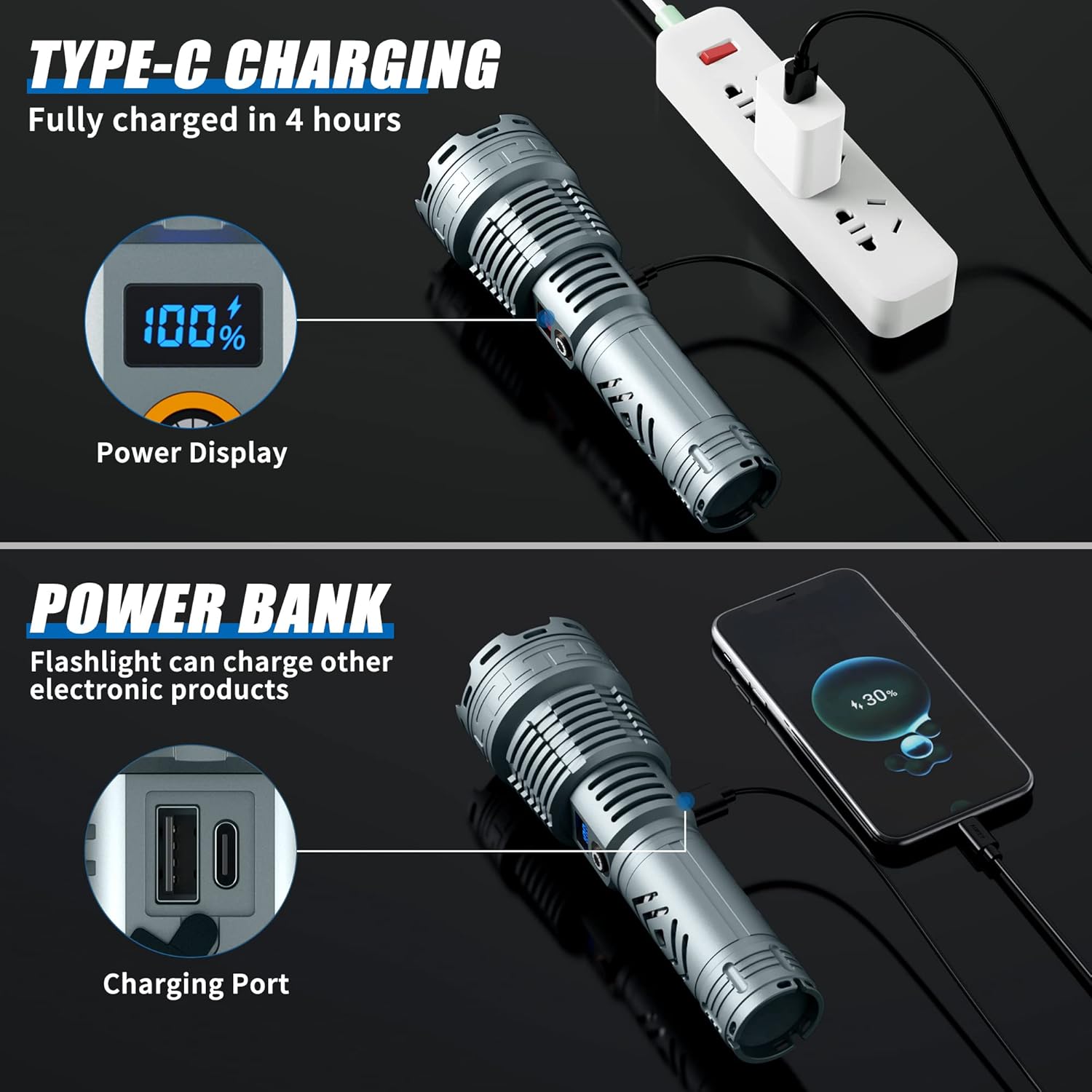 200000 Lumen Rechargeable LED Flashlight with LCD Display H4736
