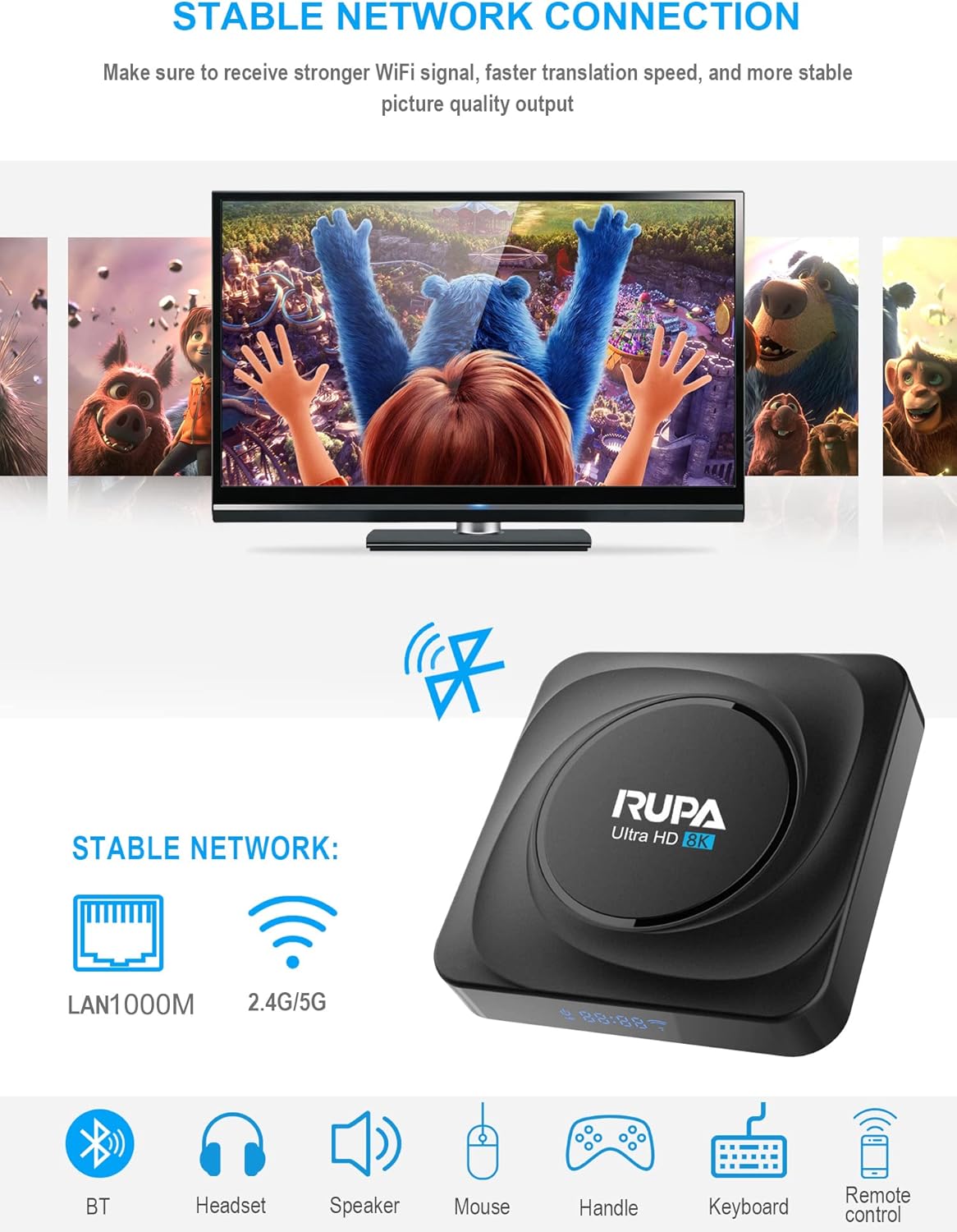 8GB RAM 128GB ROM Android TV Box O581