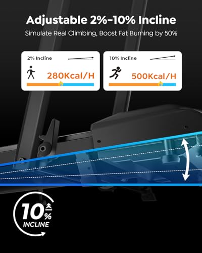2 in 1 Foldable Under Desk Treadmill with Incline P752