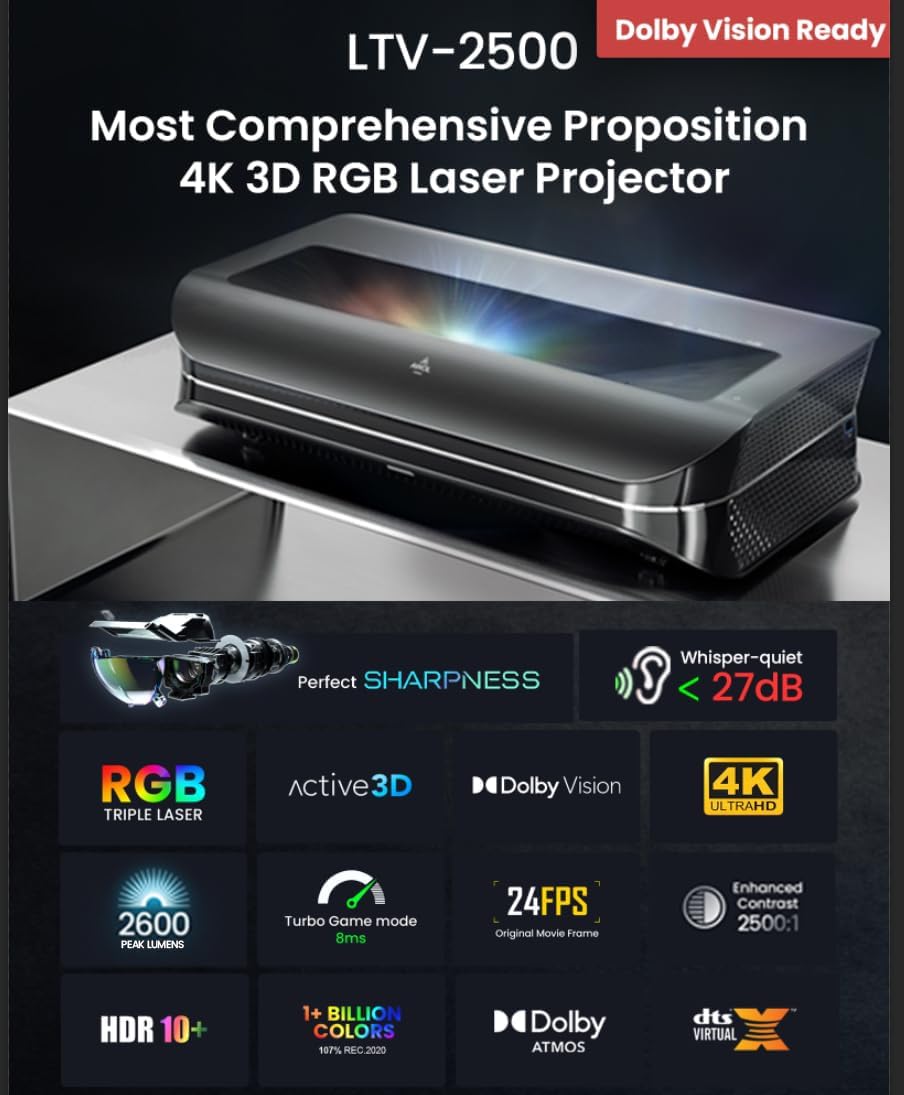 4K UHD Triple Laser Projector, 2600 Peak Lumens I317