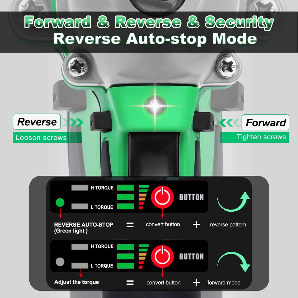 Cordless Impact Wrench 1/2 430N.m 2400 RPM Brushless with 4000 mAH Battery Fast Charger 6 Sockets Tool Bag F383846