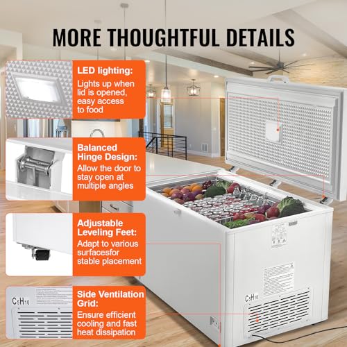 12.8 Cu.ft Chest Freezer with 4 Removable Baskets M7477