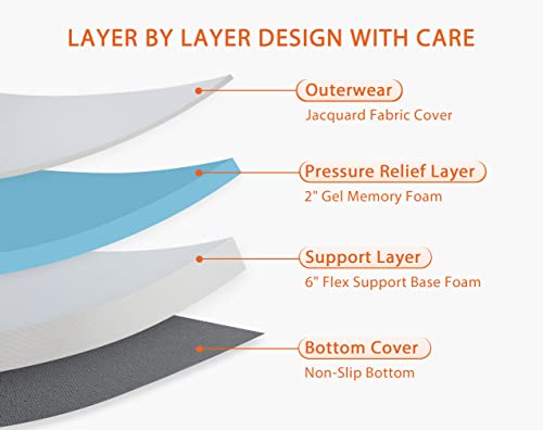 12 inch Gel Memory Foam Mattress K27485
