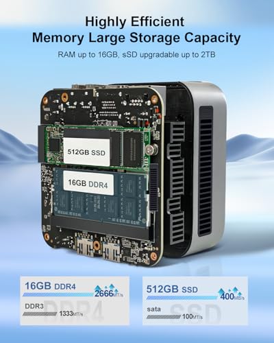 Mini PC with Intel CPU N150, 16 GB DDR4 RAM 512 GB M.2 SSD Z9774