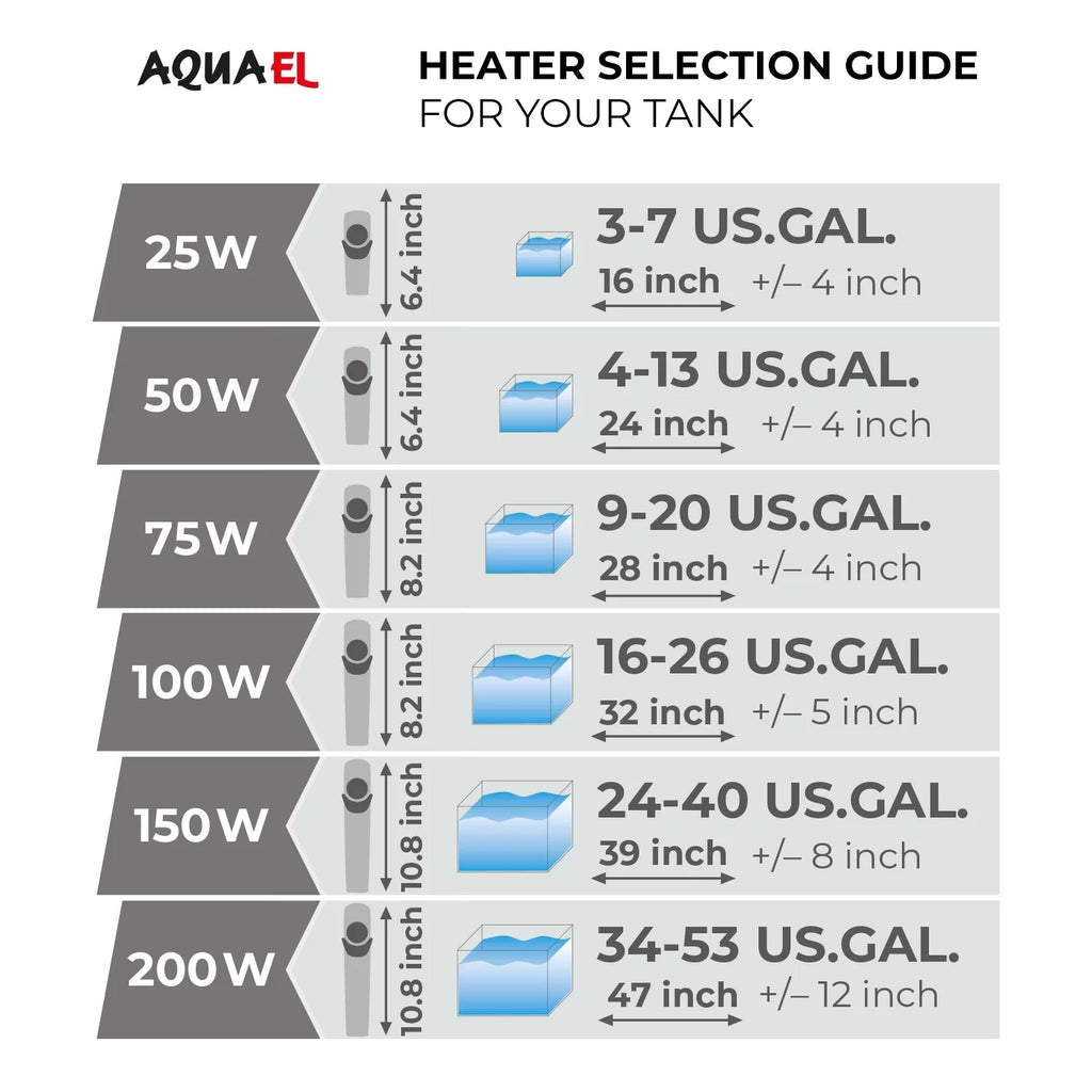 200W Ultra Heater K427