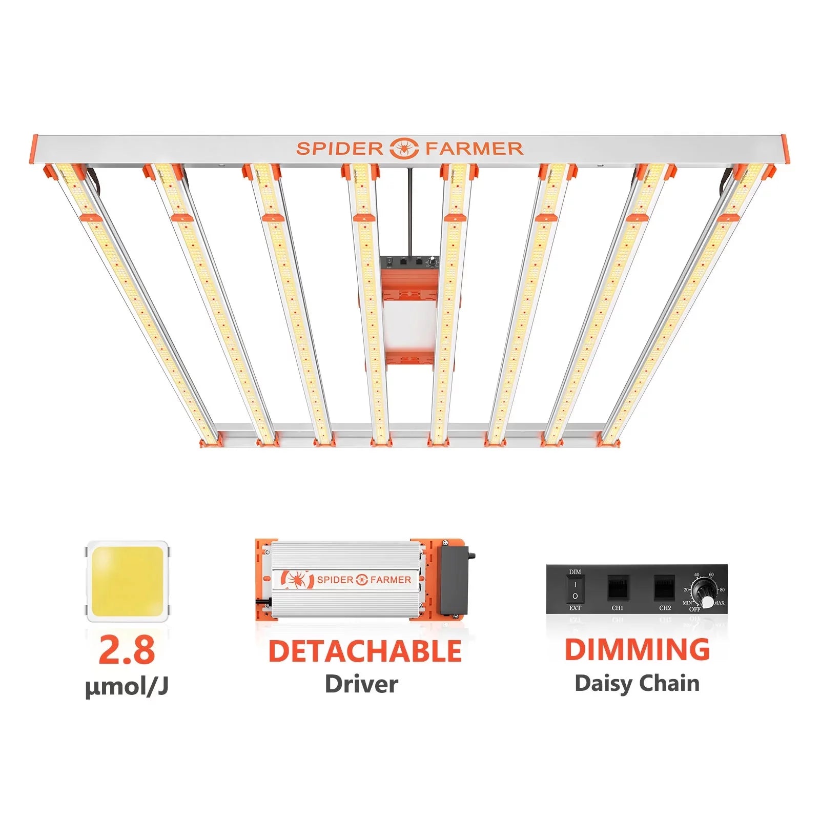 Full Spectrum LED Grow Light C4618