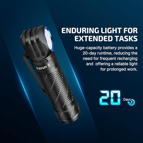 Rechargeable Headlamp Flashlight, 3000 Lumens LED Headlight with Red Light, Waterproof Head Lamp with Headband (Black) W89498