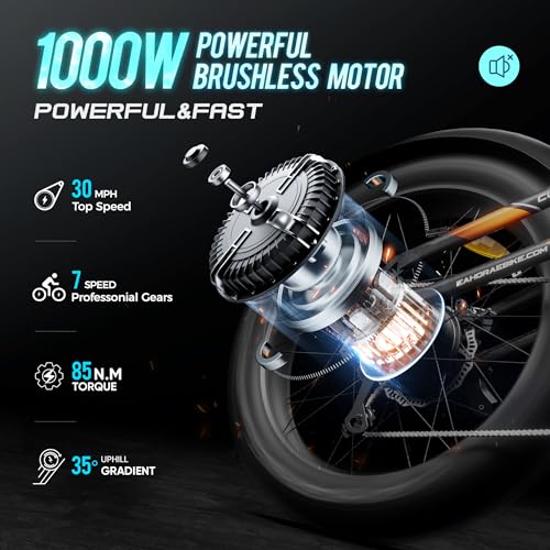 1000W 48V 30Ah Full Suspension Fat Tire Electric Bike N47767