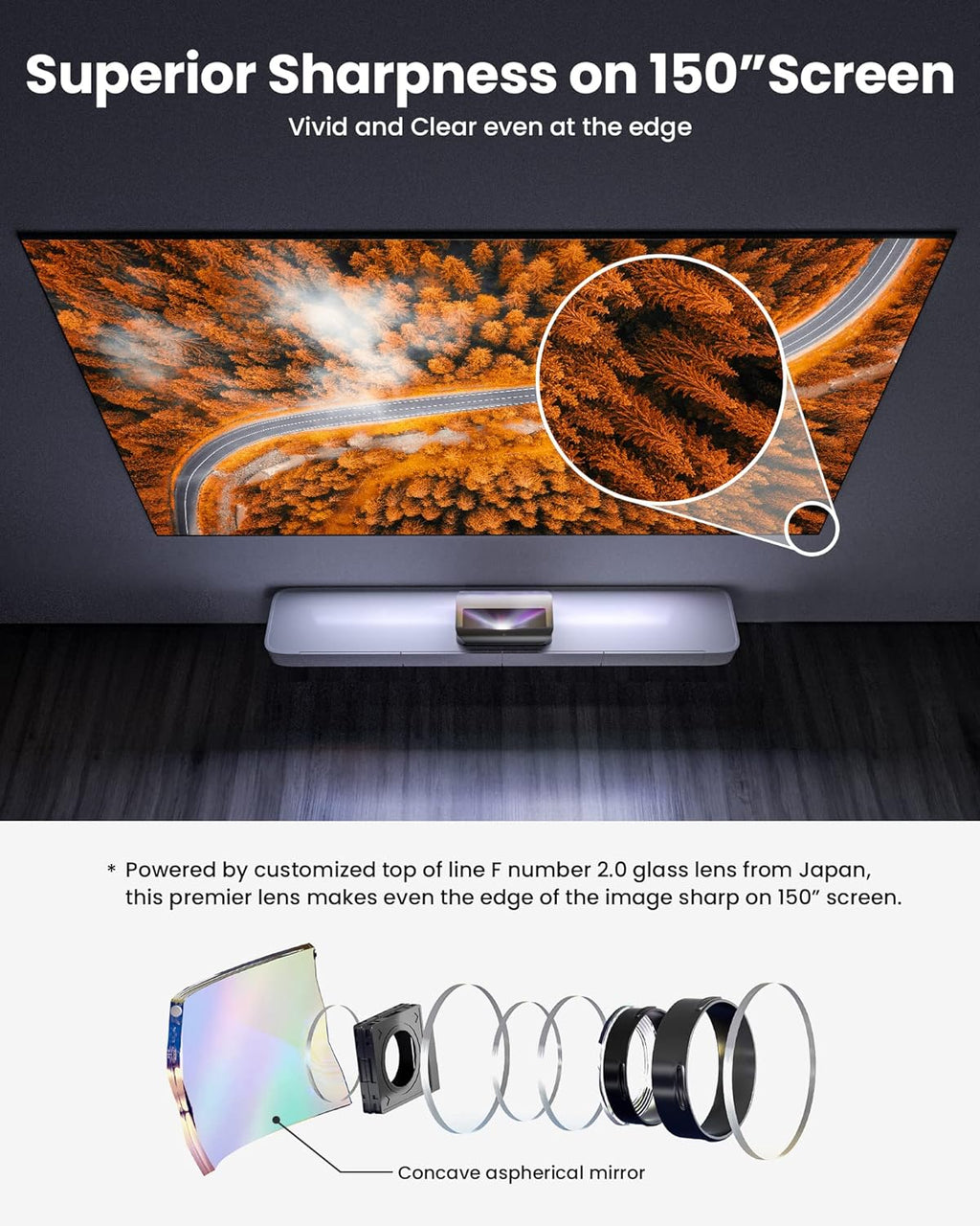 4K UHD Triple Laser Projector, 2600 Peak Lumens I317