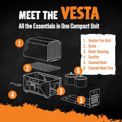 Compact Self-Powered Camping Heater & Stove O332355