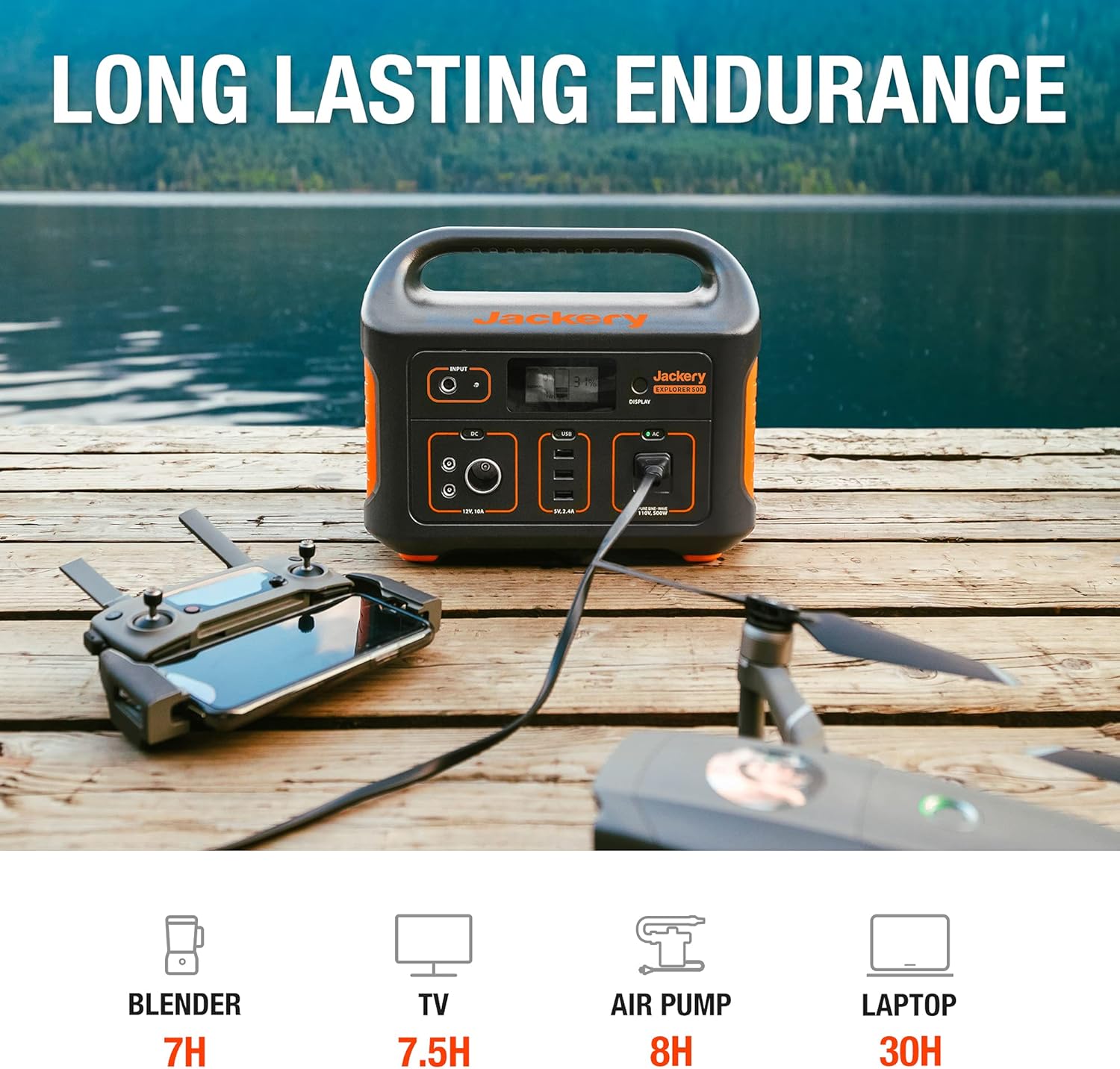 518Wh Solar Generator with Solar Saga 100 N175