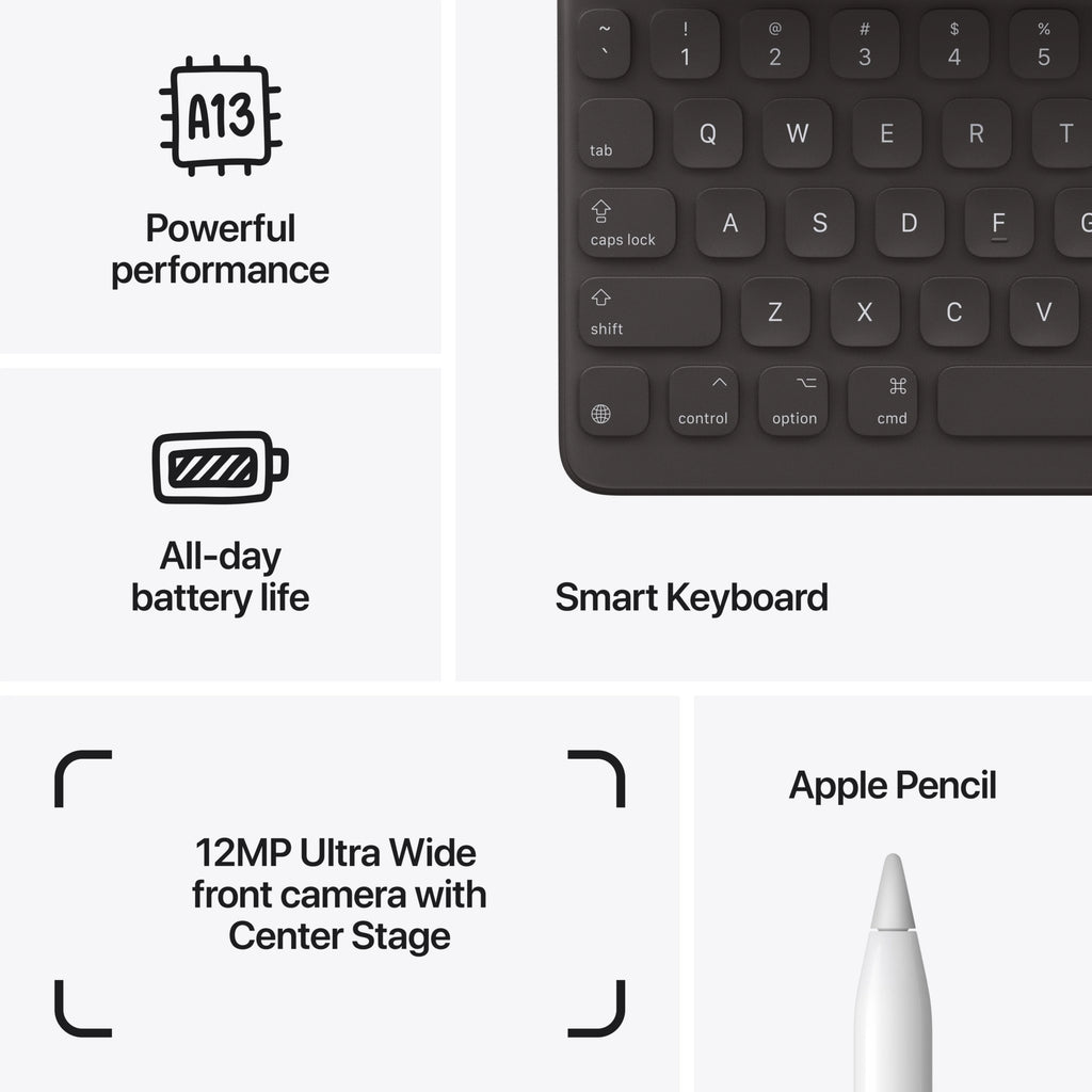 10.2-inch iPad Wi-Fi 64GB Space Gray A937