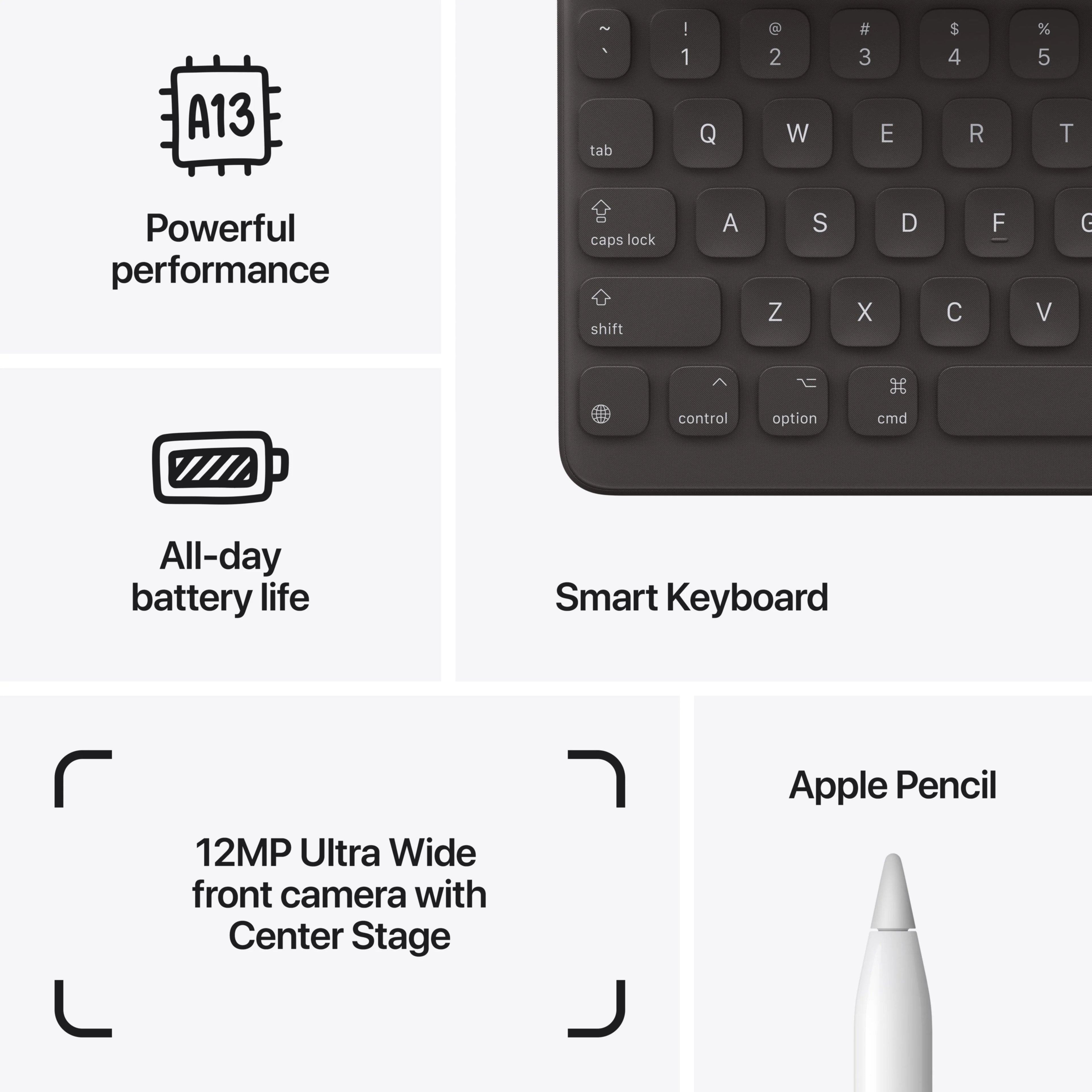 10.2-inch iPad Wi-Fi 64GB Space Gray A937