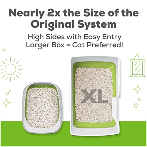 Cat Litter System Starter Kit, 1 CT T988