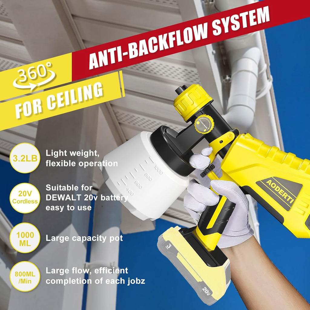 Cordless HVLP Electric Paint Sprayer for 20V Max Battery I14813