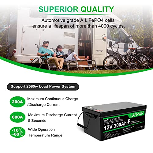 12V 300Ah LiFePO4 Lithium Battery with 200A BMS Q311