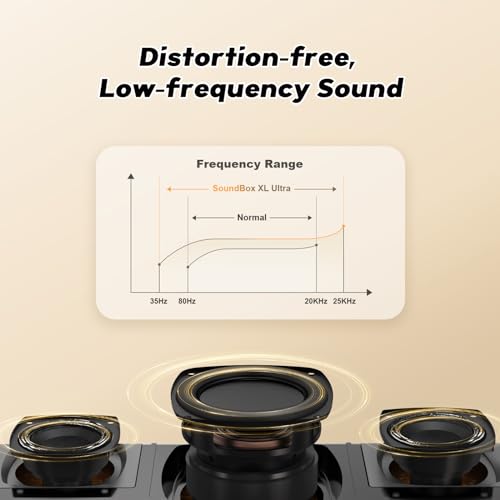 Gold Bluetooth Speaker with 80W Sound and 18H Playtime C684