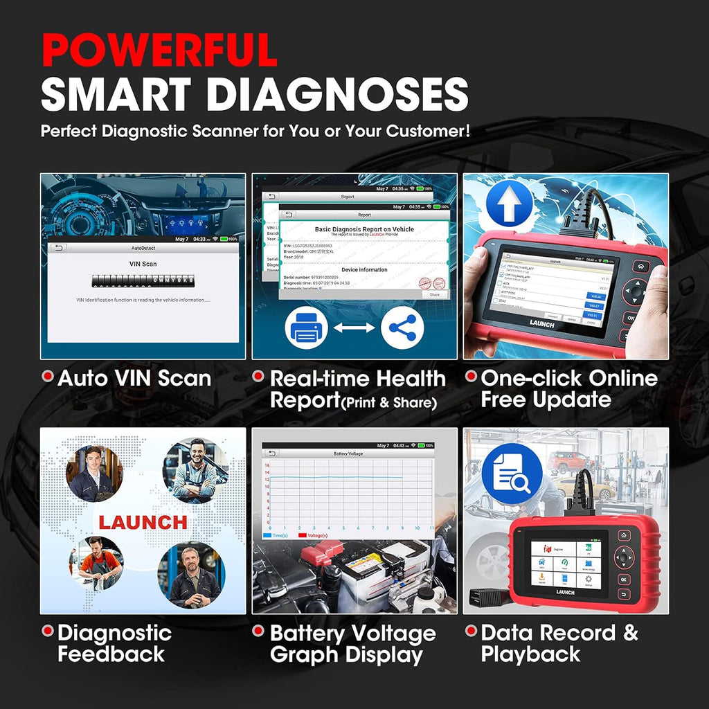 OBD2 Scanner with 8 Reset Functions R62718