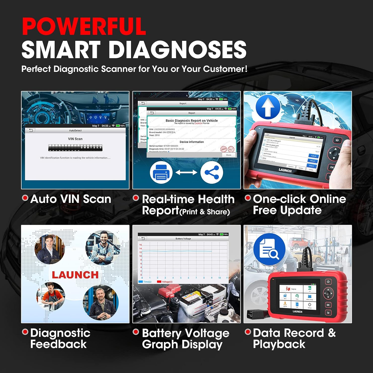 OBD2 Scanner with 8 Reset Functions R62718