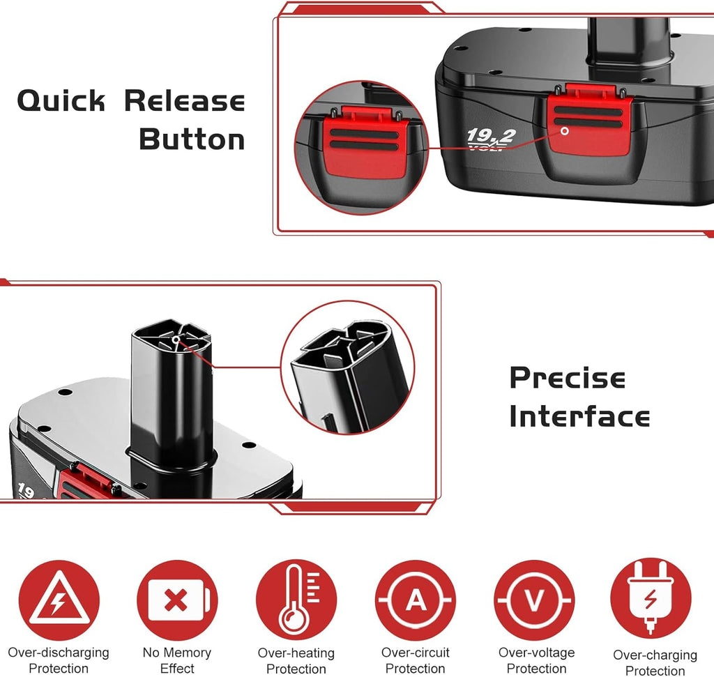 2 Pack 4500mAh C3 Replacement Battery Ni-MH Compatible with Cordless Power Tools W263867