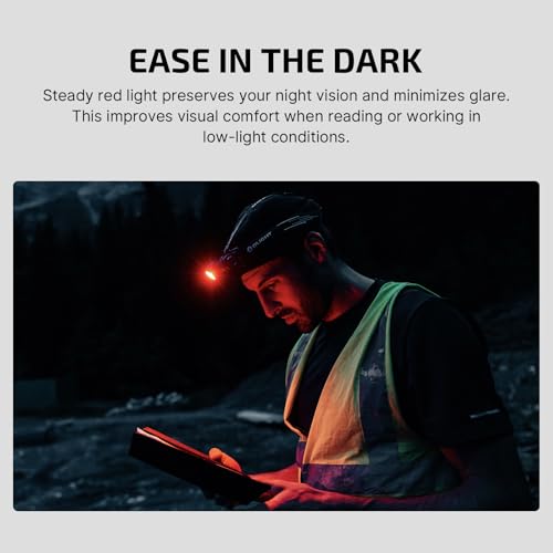 Rechargeable Headlamp Flashlight, 3000 Lumens LED Headlight with Red Light, Waterproof Head Lamp with Headband (Black) W89498