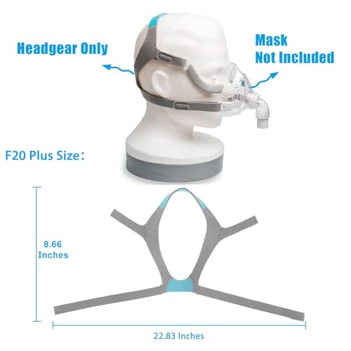 Small & Medium Face CPAP Replacement Headgear O187531