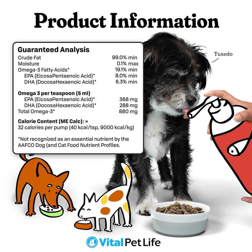 Fish Oil for Dogs P725