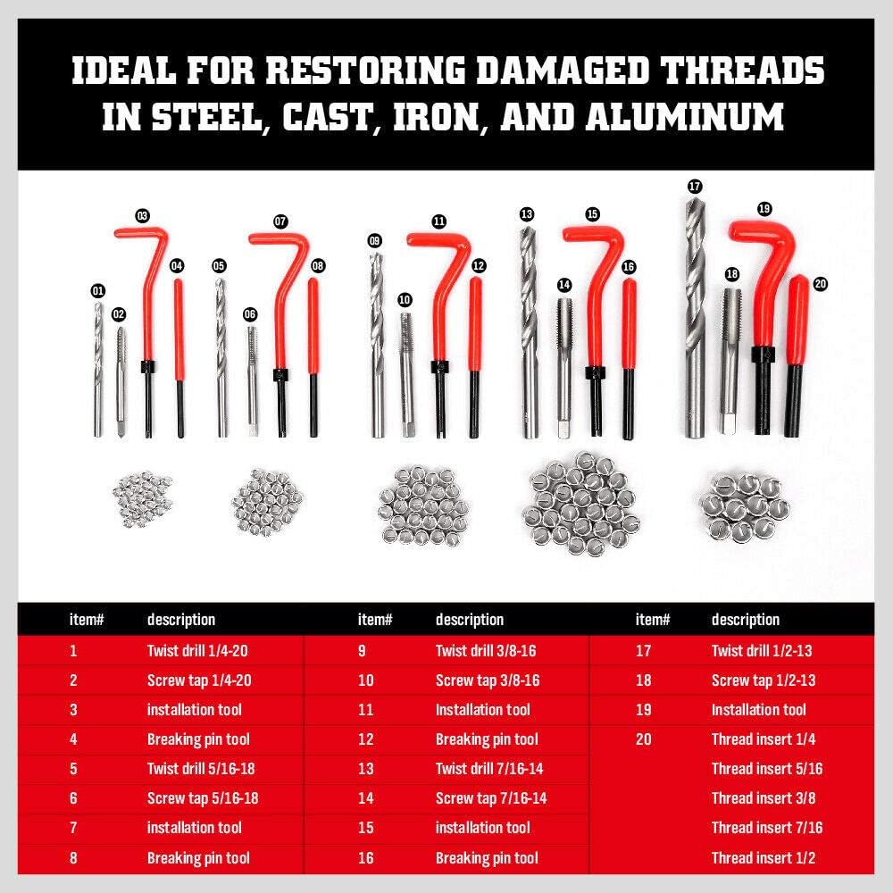 131Pc SAE Thread Repair Kit, HSS Drill Helicoil Repair Kit L379