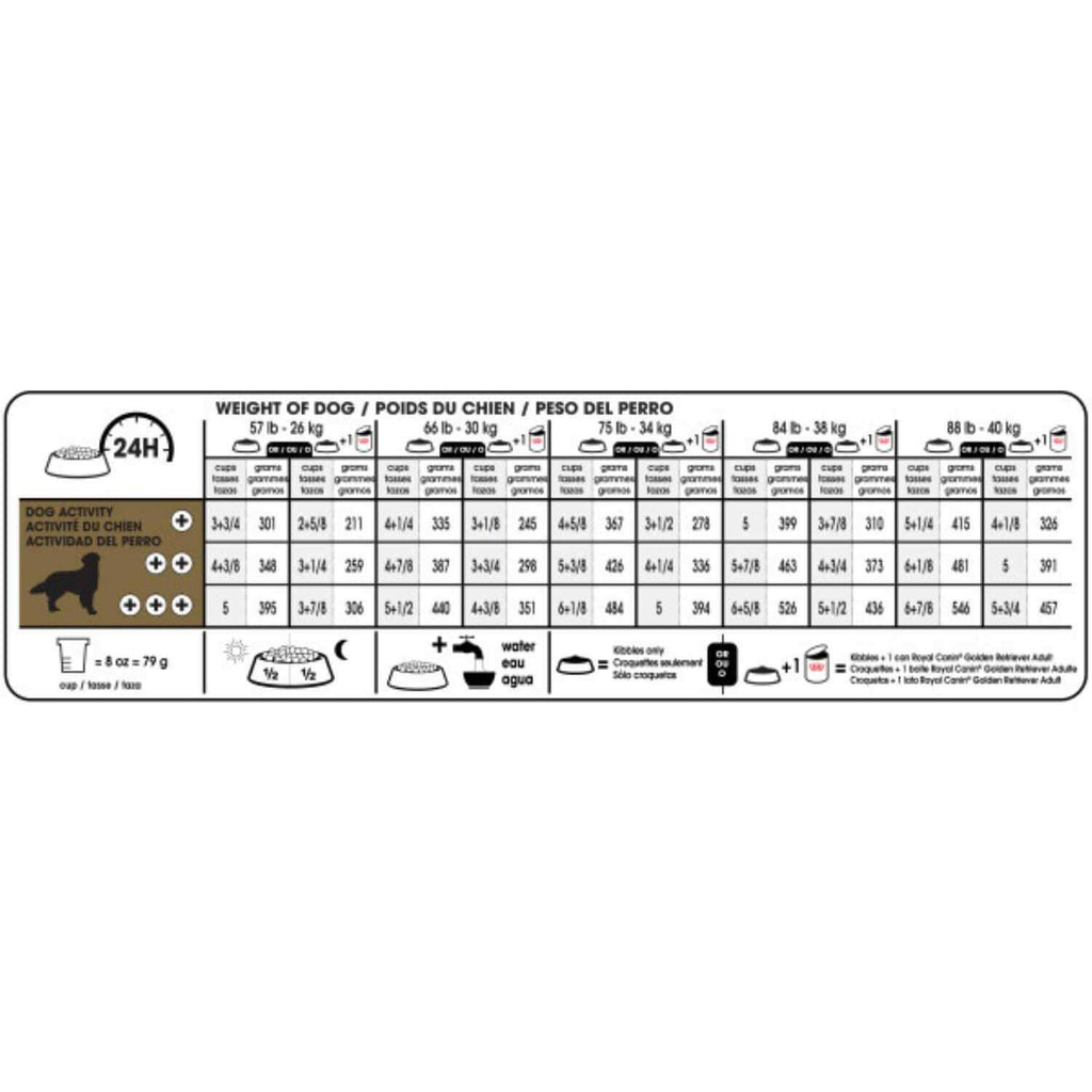 Golden Retriever Adult Dog Food M802405