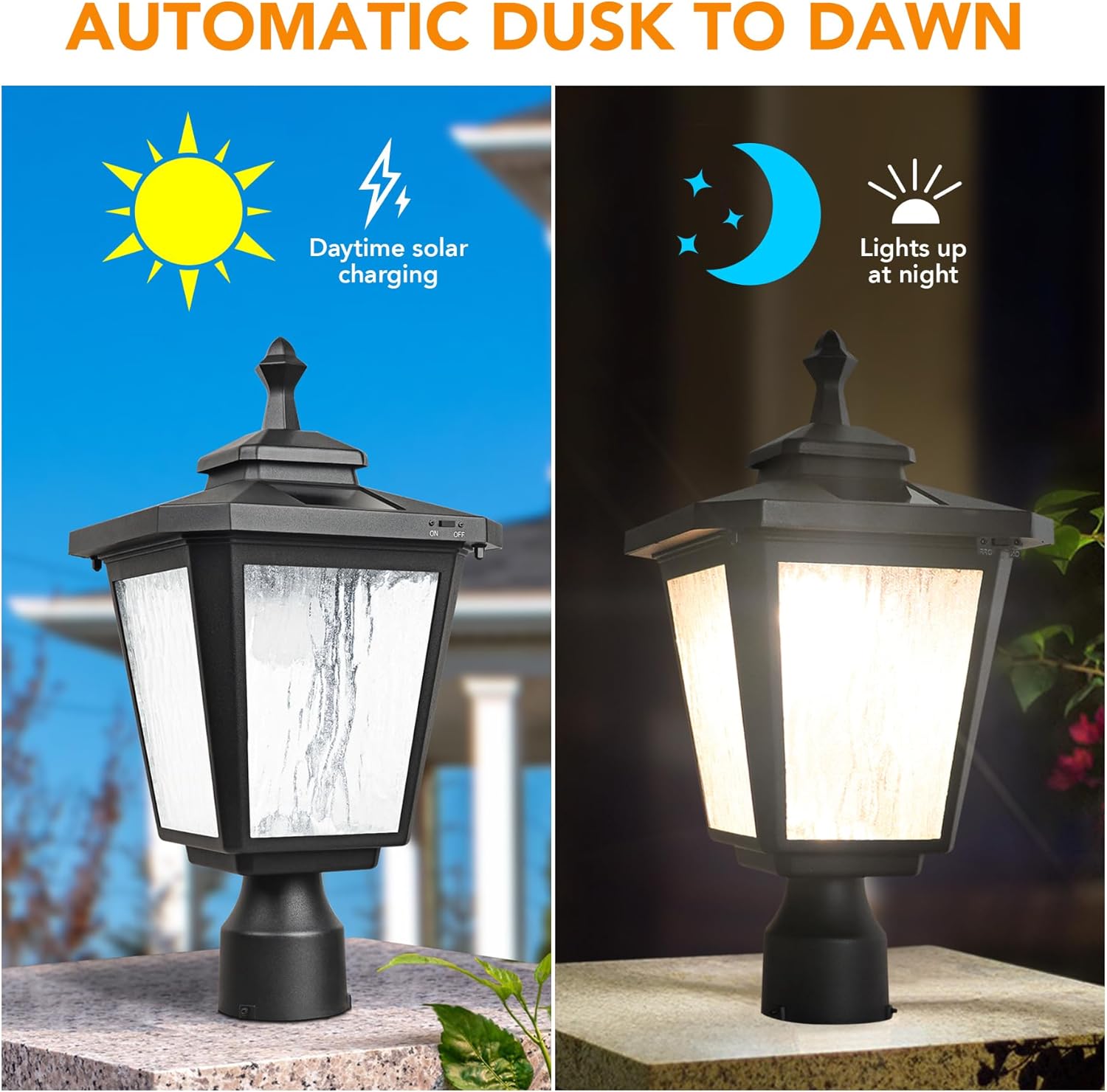 76" Height Solar Lamp Post Lights with Planter, Die-Casting Aluminum, Glass Lampshade with Warm White LED, Matte Black U917