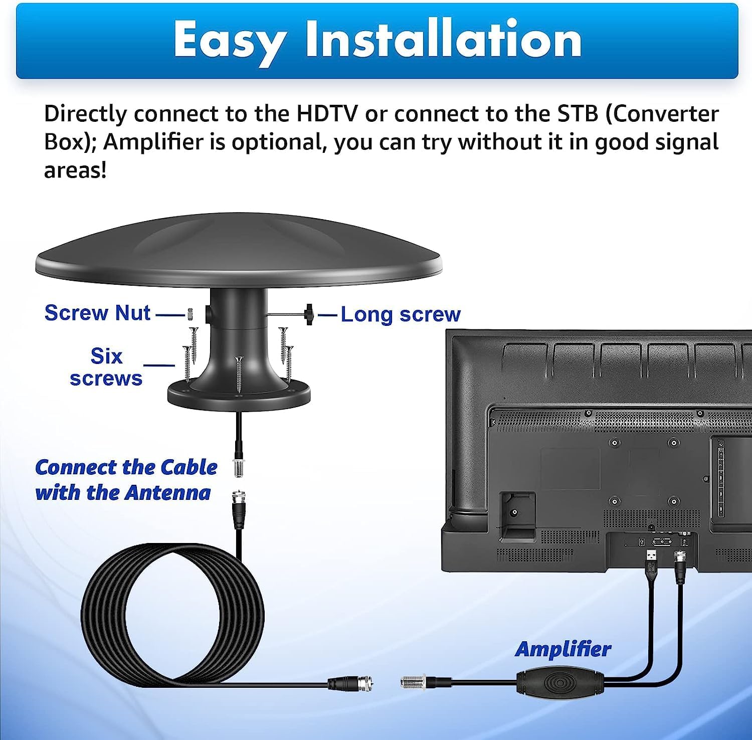 Outdoor TV Antenna 360° Omni-Directional Reception Long 100+ Miles Range 4K Ready HDTV Antenna with 32ft RG6 Coax Cable P83392