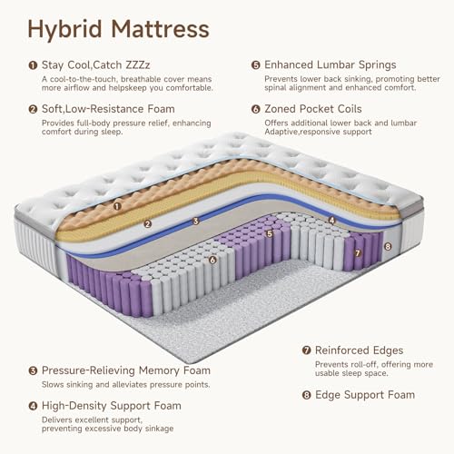 12 inch Queen Cooling Gel Memory Foam Hybrid Mattress Z30241