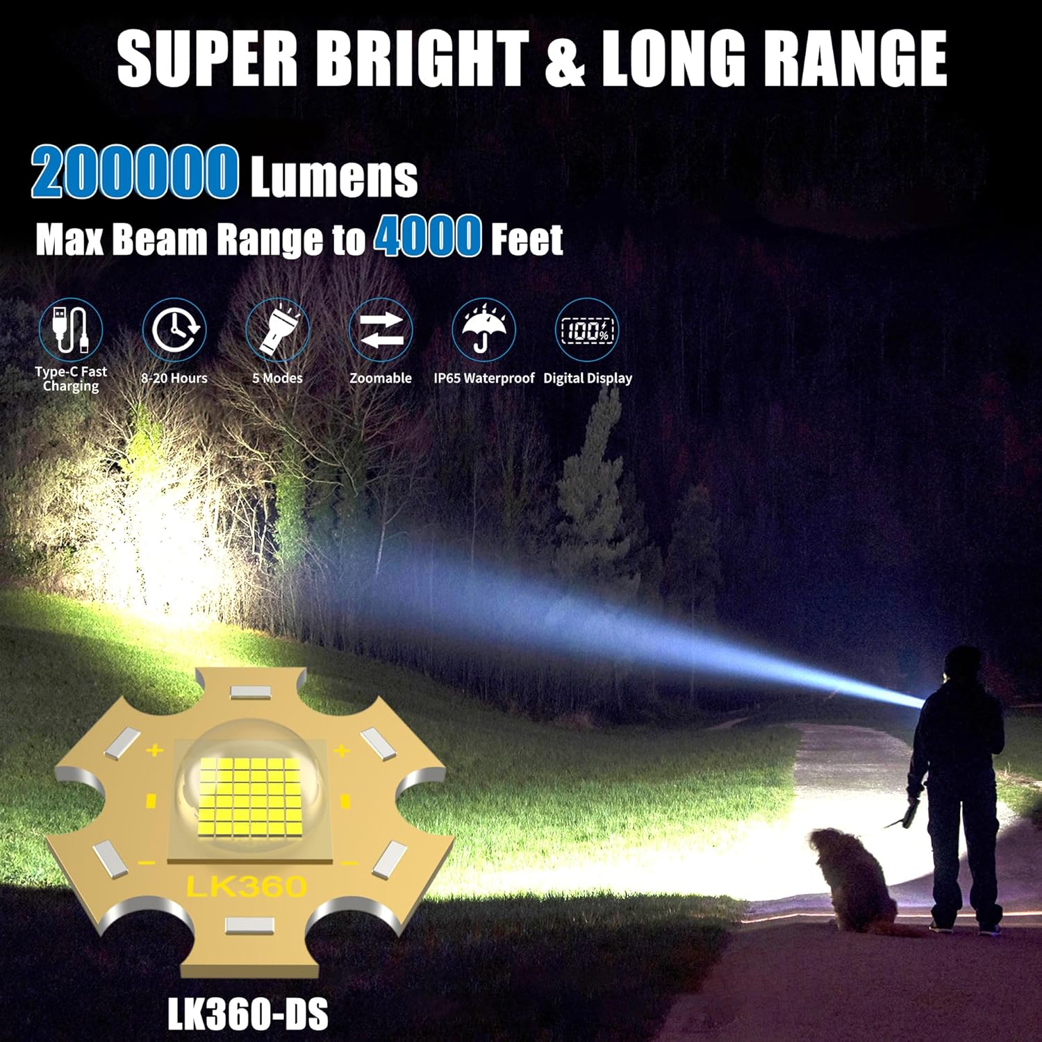 200000 Lumen Rechargeable LED Flashlight with LCD Display H4736