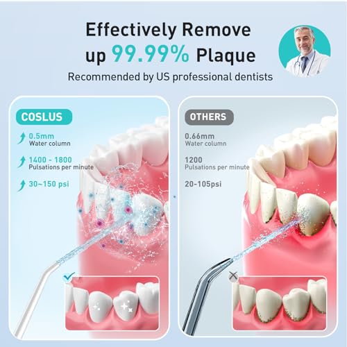 Cordless Portable 300ML Water Dental Flosser E82216