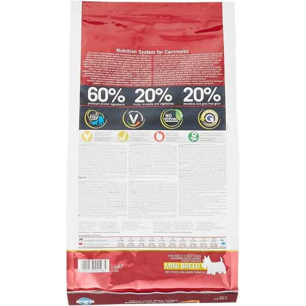Chicken & Pomegranate Dry Dog Food D890
