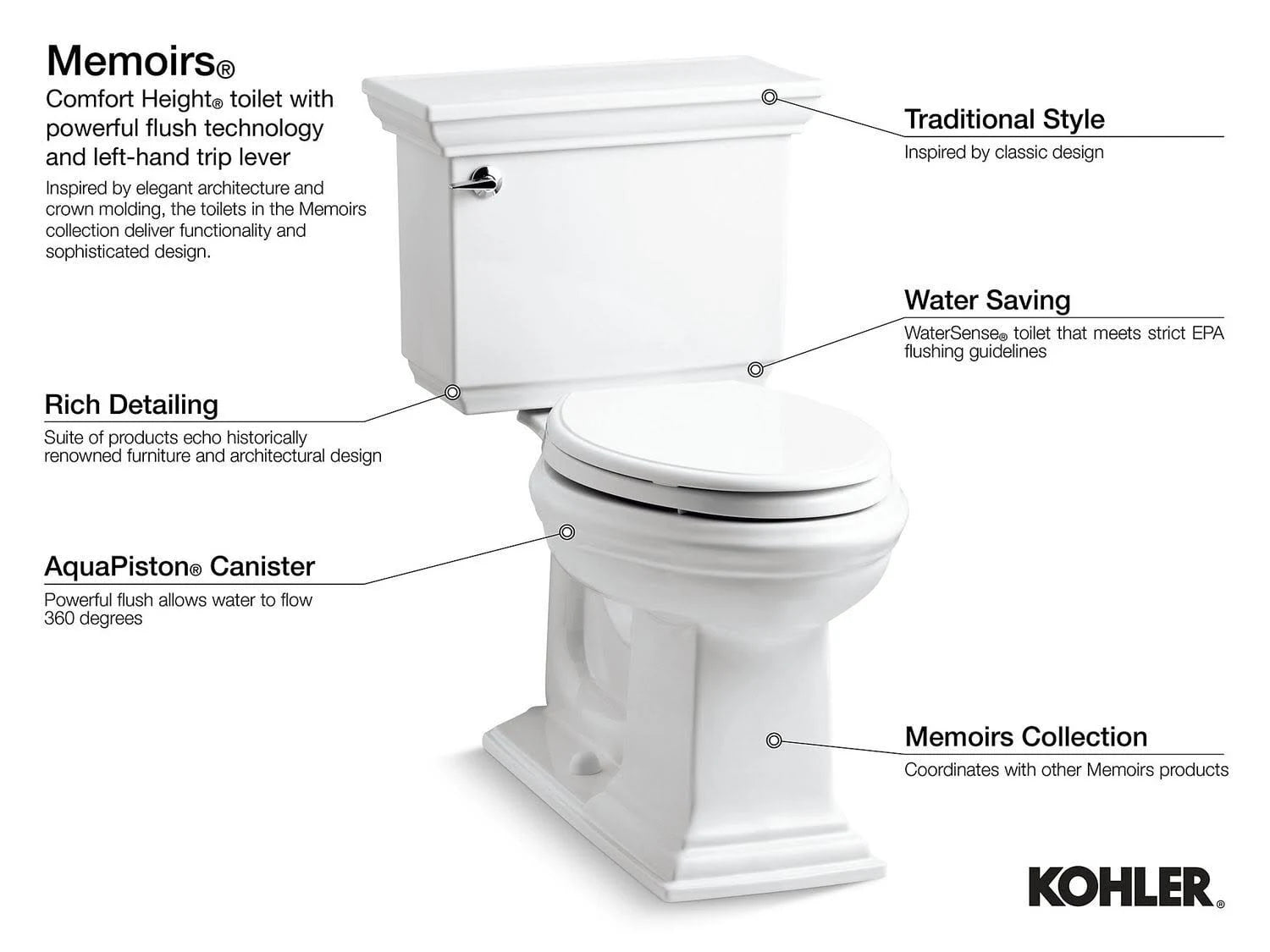 Ice Grey Two Piece Round Front Comfort Height Toilet E5292