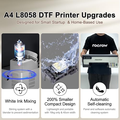 DTF Printer with White Ink Mixing and Roll Feeder, Automatic Cleaning, Includes Oven, Heat Press, Ink, Film X149