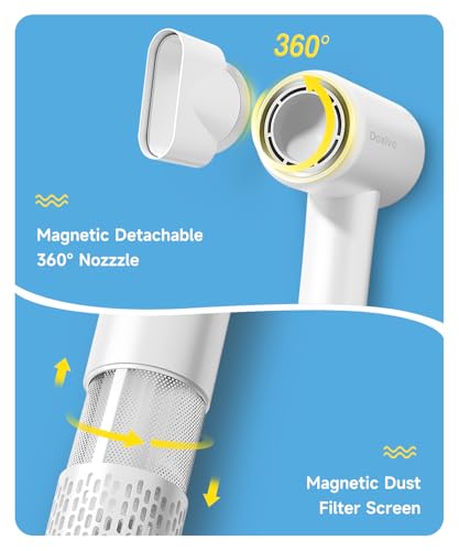 130000 RPM High Speed Brushless Motor Negative Ionic Hair Dryer with Magnetic Diffuser & Nozzle P97775