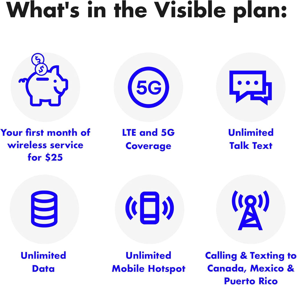 1 Month Prepaid Service & SIM Card N3830