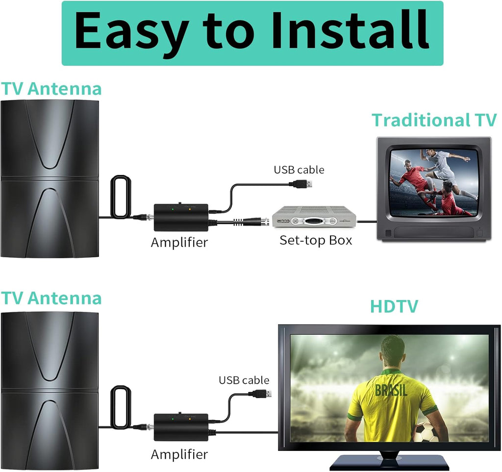 HD TV Antenna, Indoor/Outdoor Digital Antenna up to 400 Miles Range, 360° Reception with Smart Amplifier Signal Booster, 35FT Coaxial Cable F336297