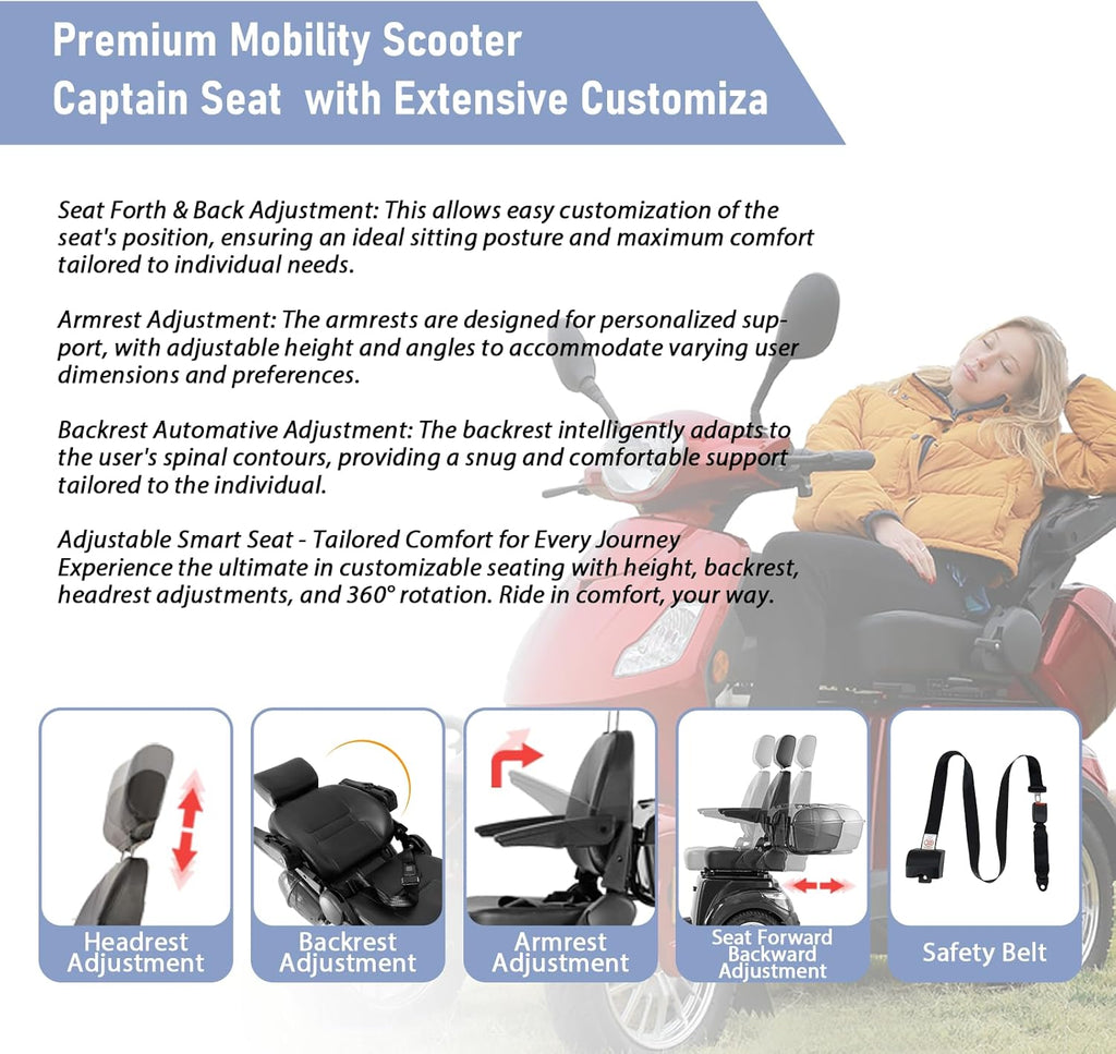 Blue 4-Wheel All Terrain Electric Mobility Scooter Z976835